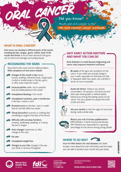 ORAL CANCER 